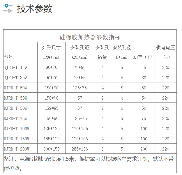 硅橡膠加熱器(圖1)